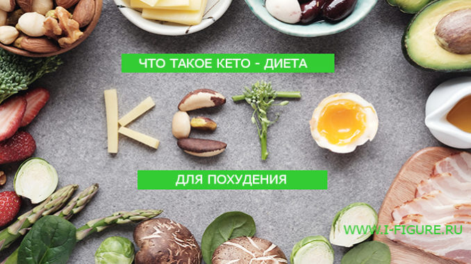 кето - диета для худеющих кето-диета для похудения
