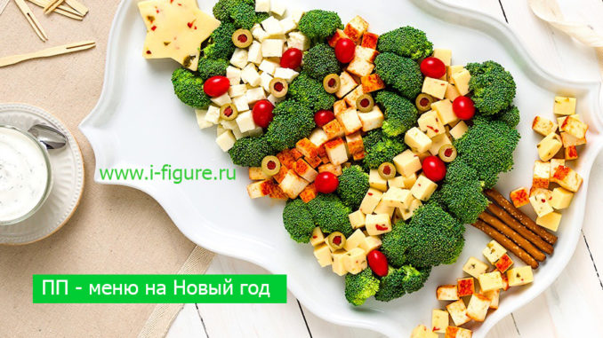 пп-меню для новогоднего стола пп-меню для нового года