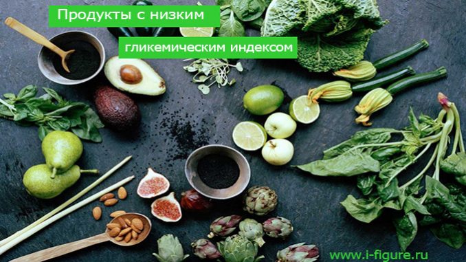 продукты с низким гликемическим индексом продукты с низким гликемическим индексом