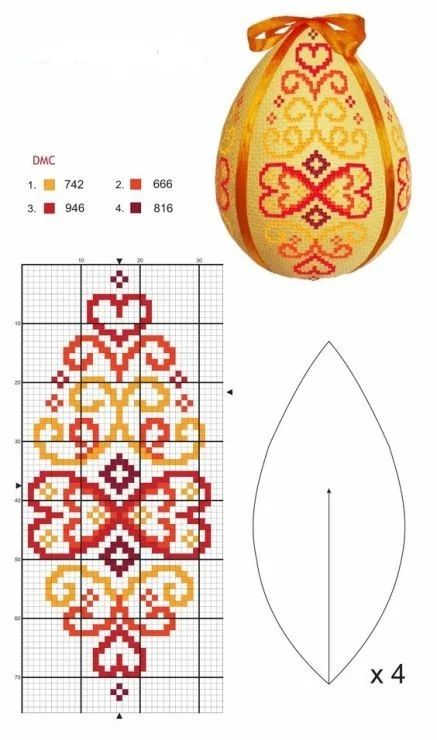 салфетка на Пасху вышивка крестом схема 3