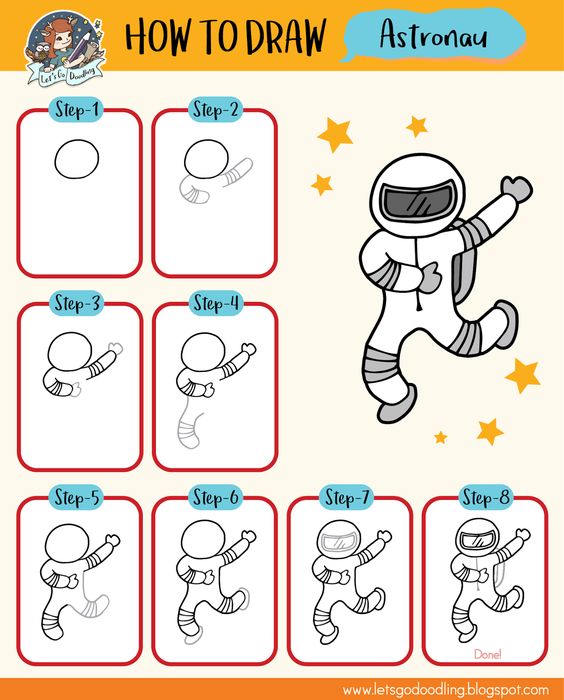 нарисовать космонавта для детей поэтапно карандашом 3