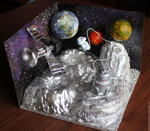 поделки в детский сад на День Космонавтики из фольги 2